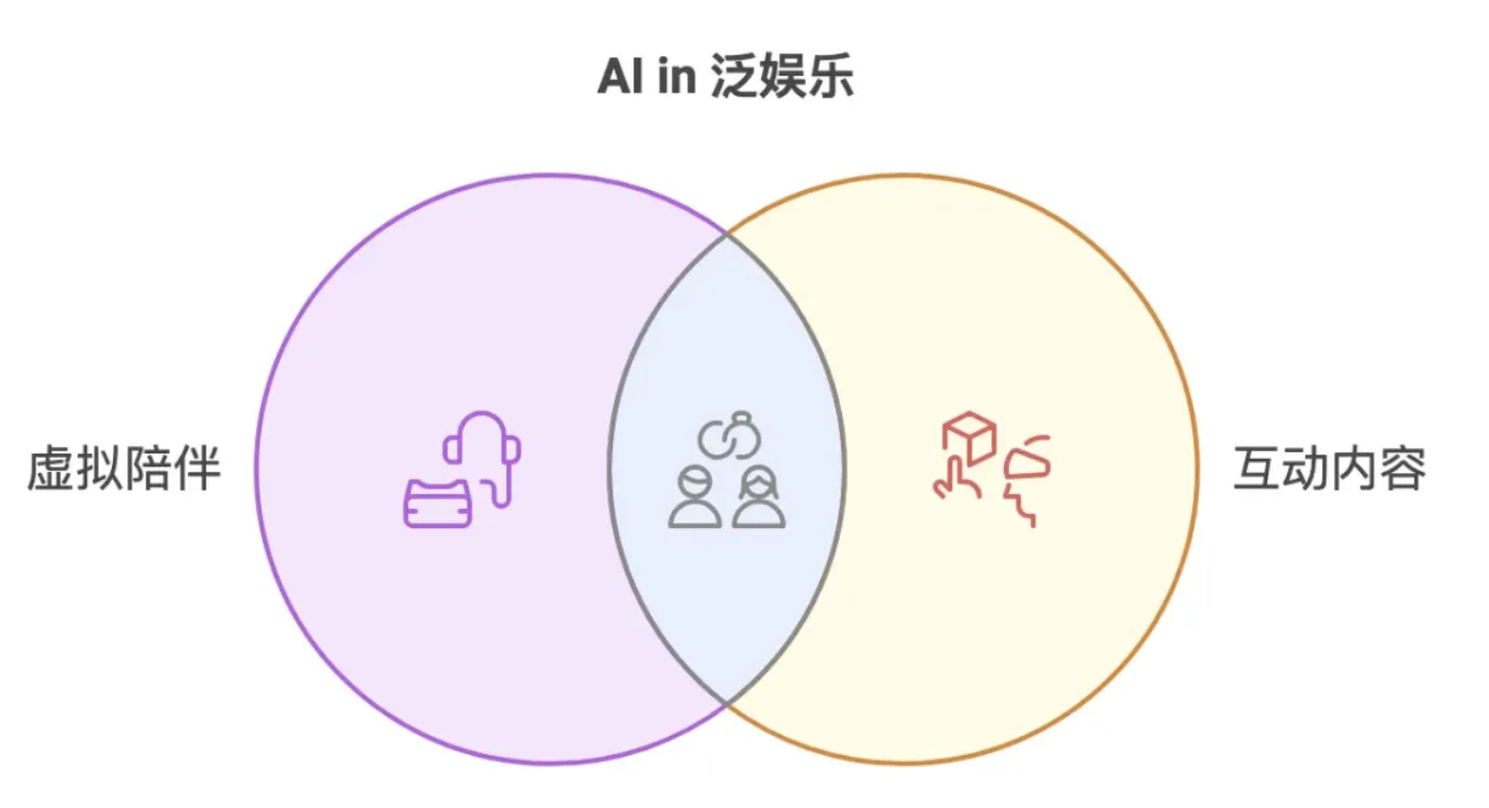 截屏2025-03-31 18.20.12.png
