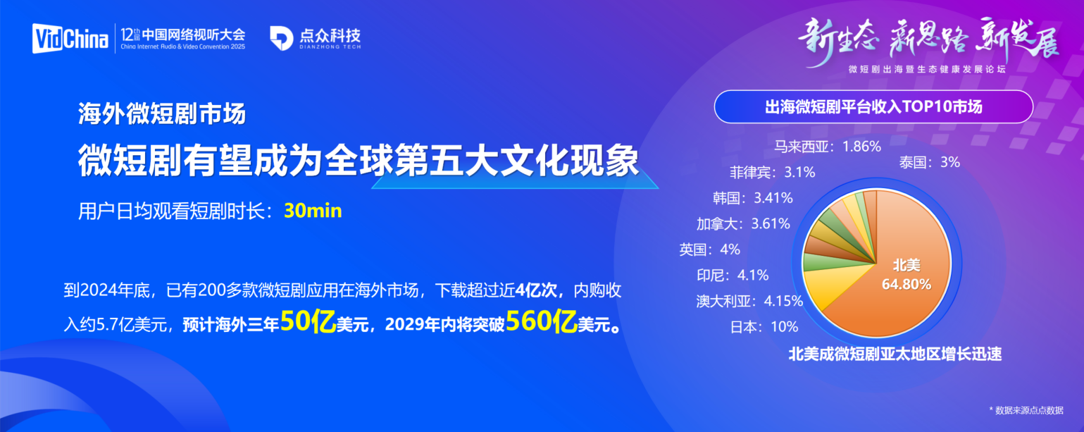 是.png