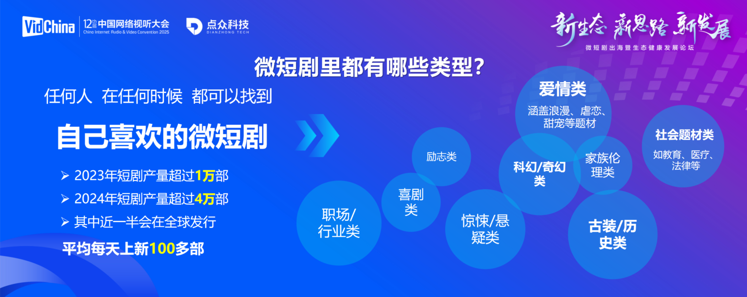 发3.png