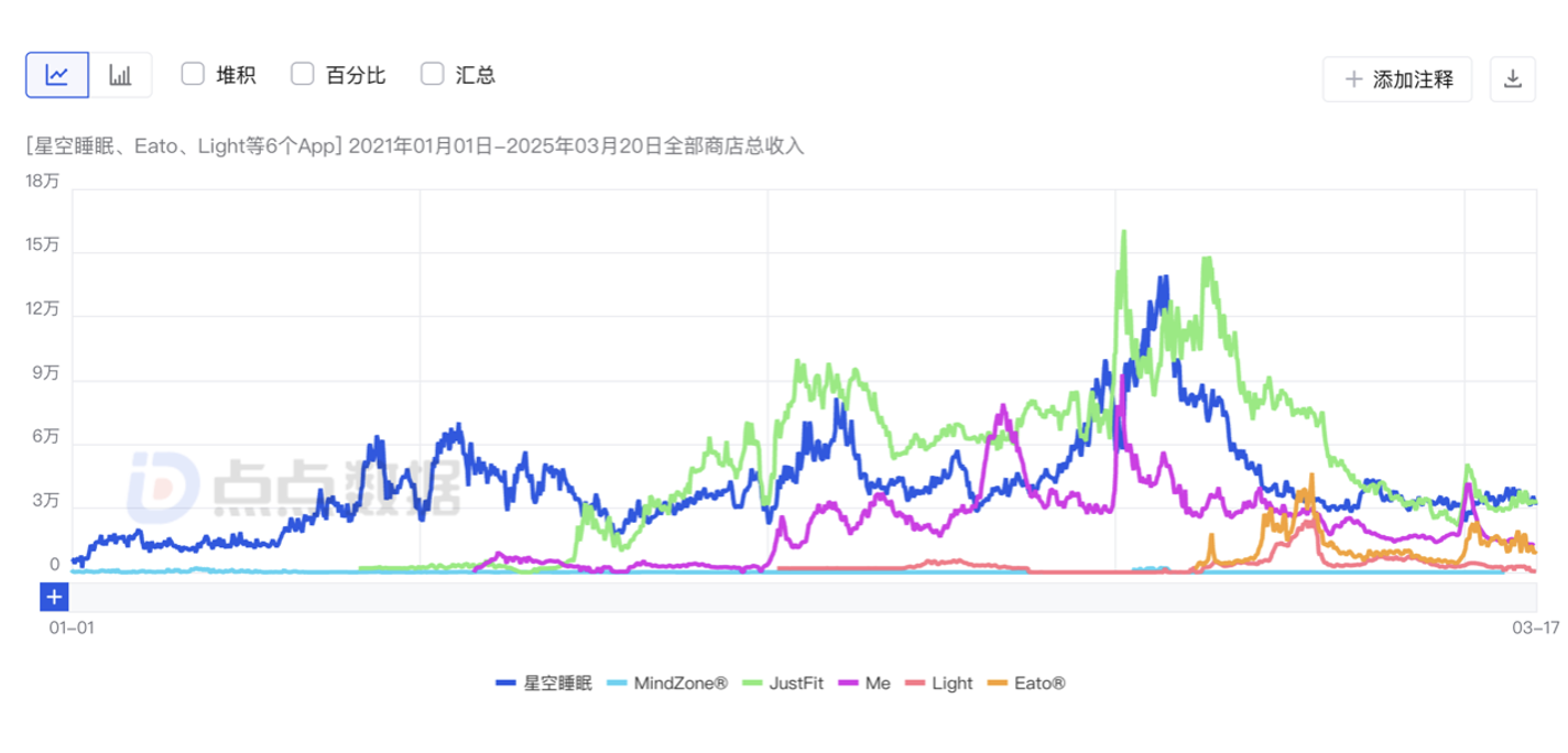 截屏2025-03-25 14.01.56.png