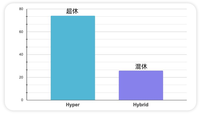 发11.png