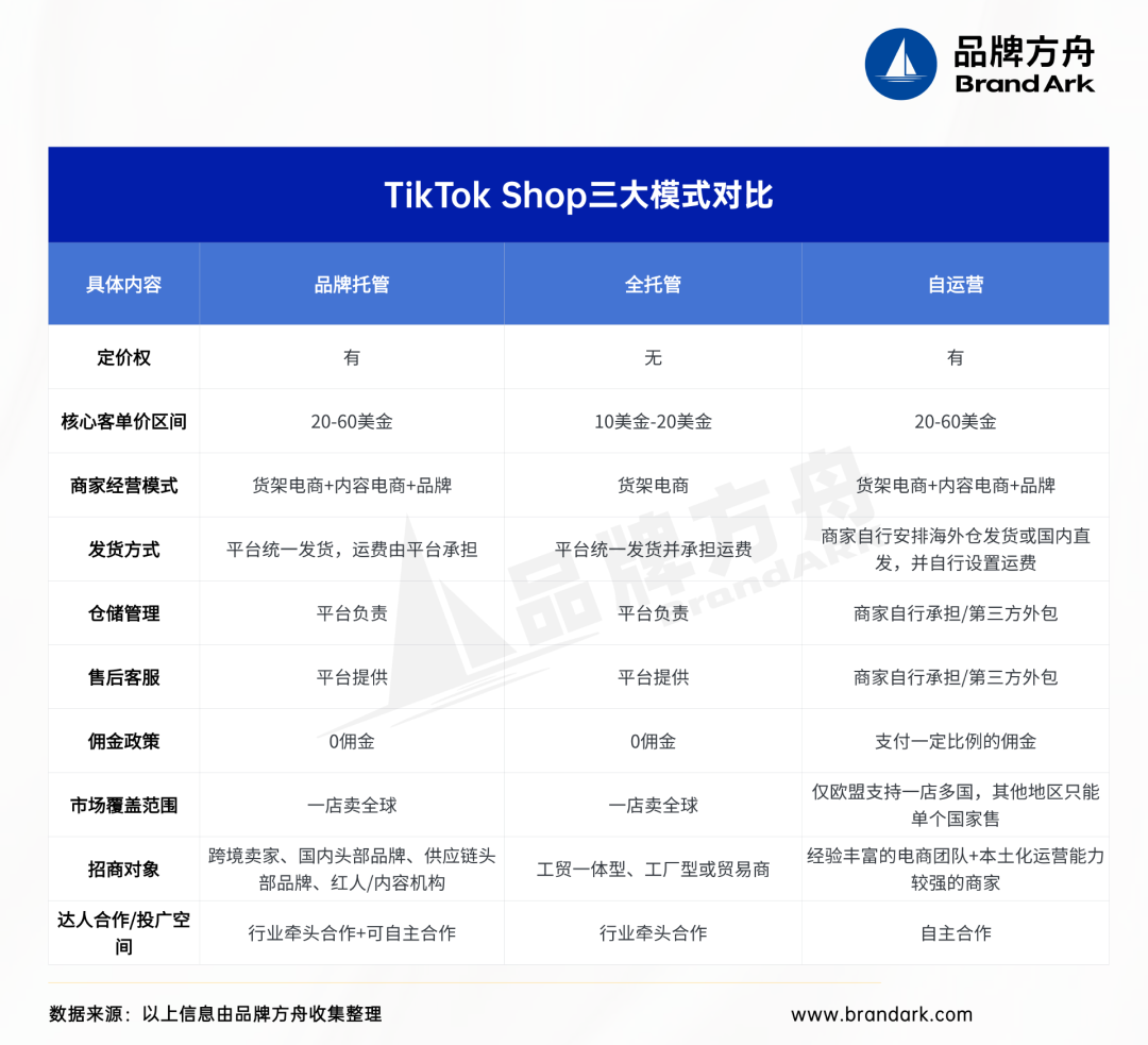 的4.png