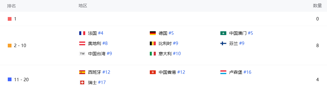 发8.png