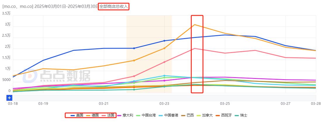 发9.png