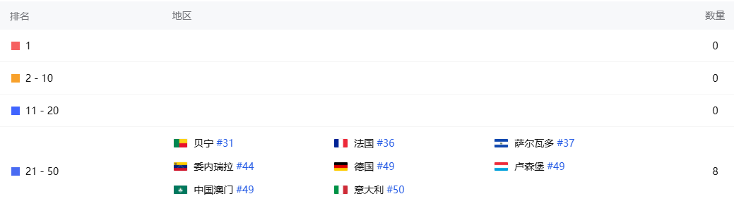 发11.png