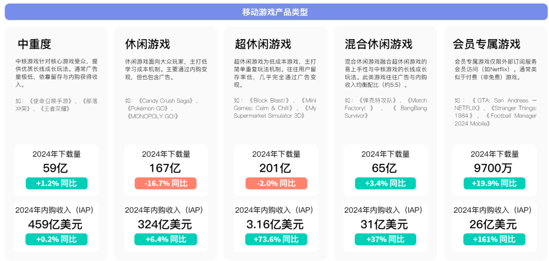 在6.png