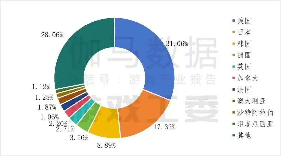 发.jpg