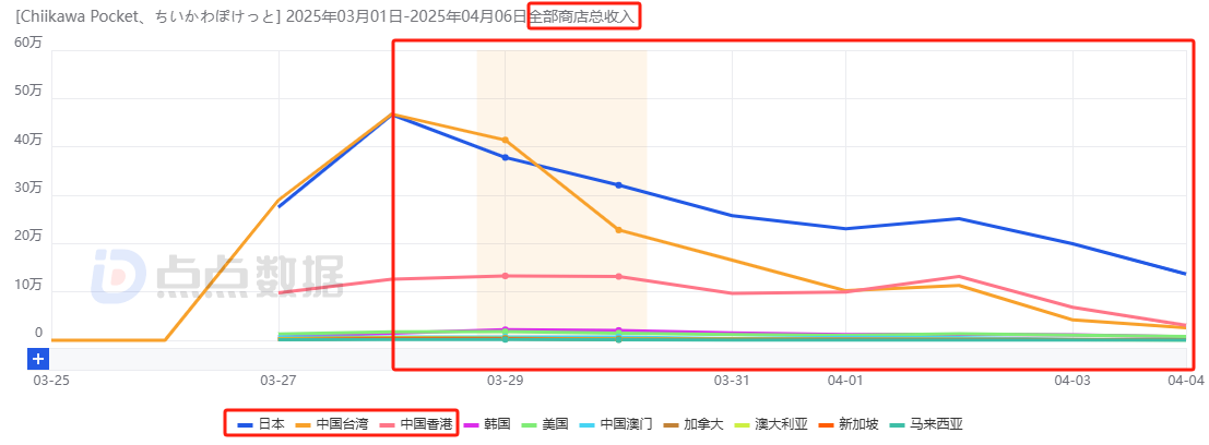 发7.png