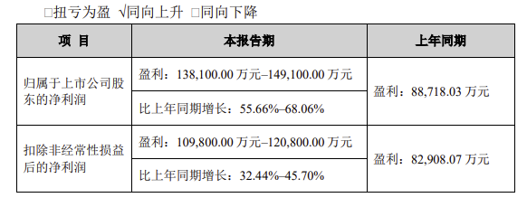 发5.png