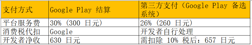 的3.png