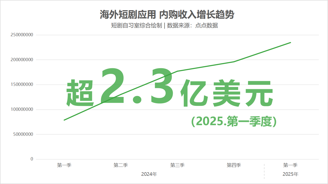 的2.png