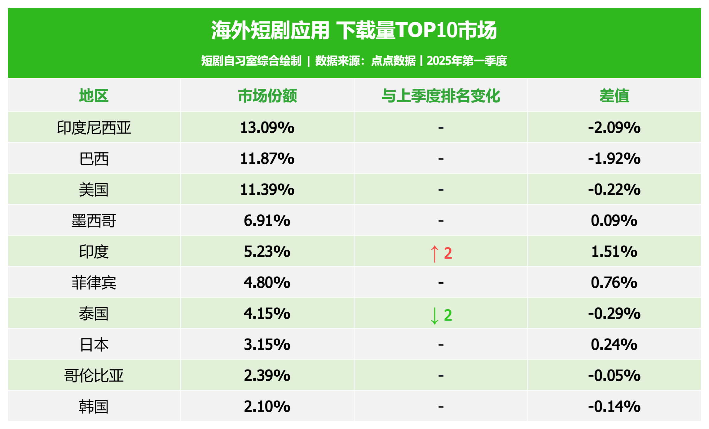 的4.png