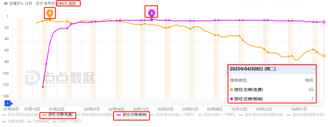 的9.png