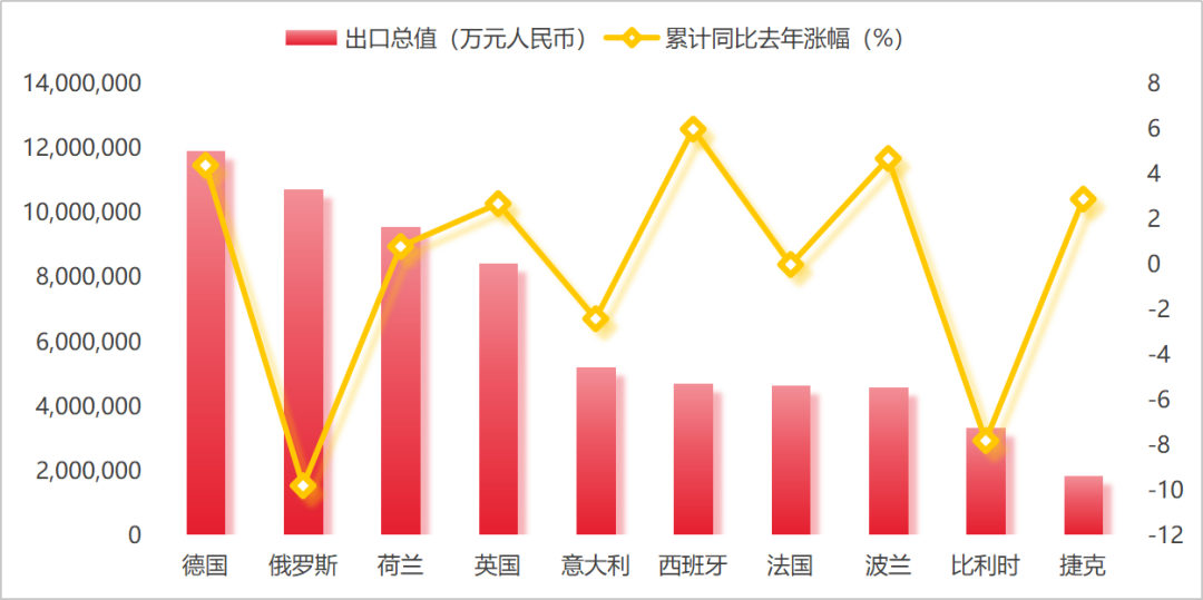 发5.png