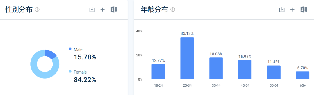 的3.png