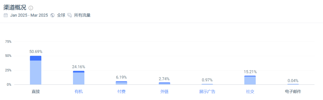 的5.png