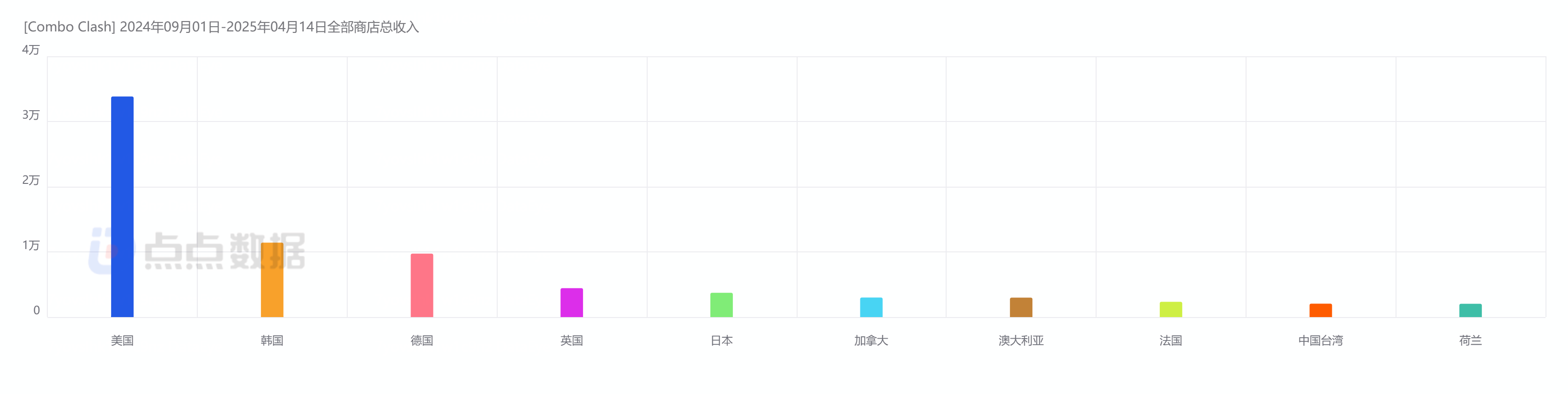 在2.png