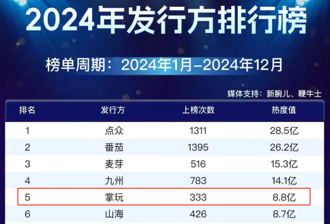 发5.png
