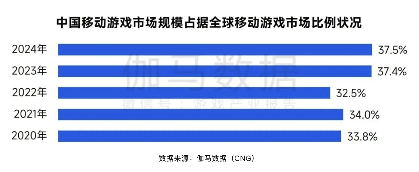 在2.png