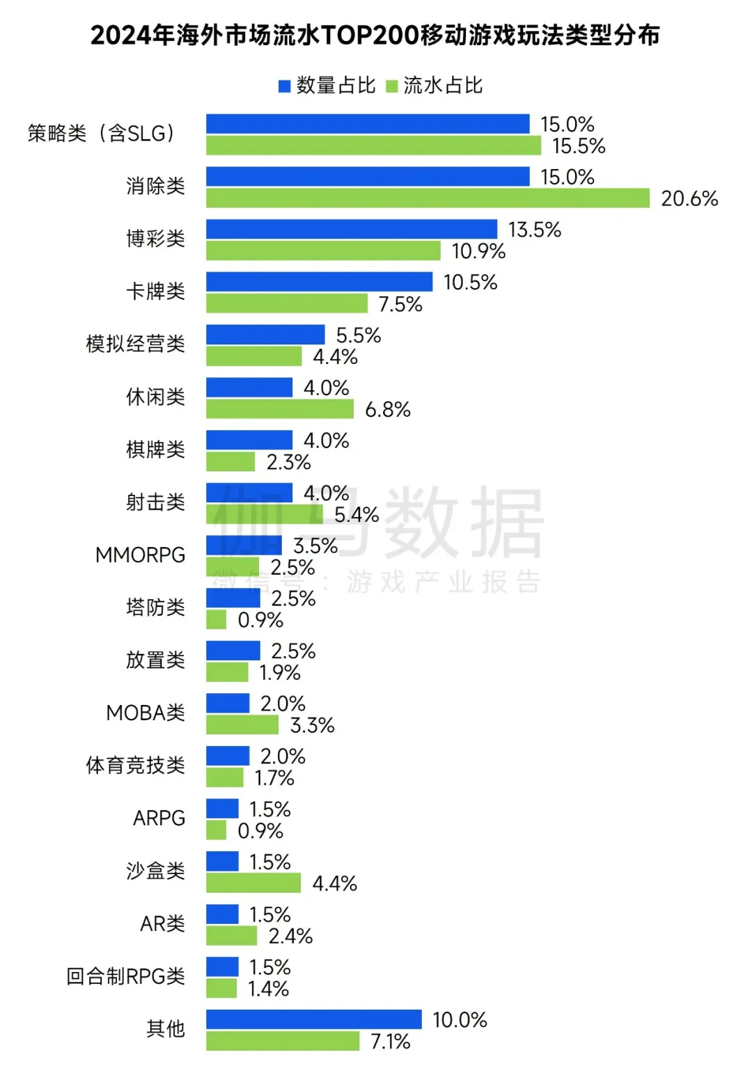 在3.png