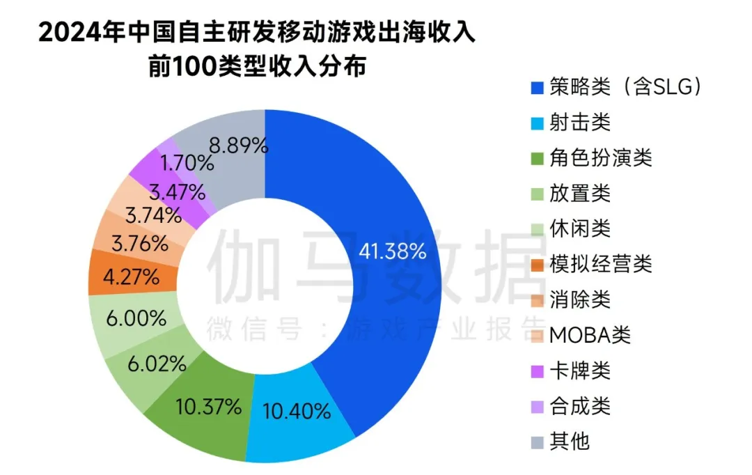 在4.png
