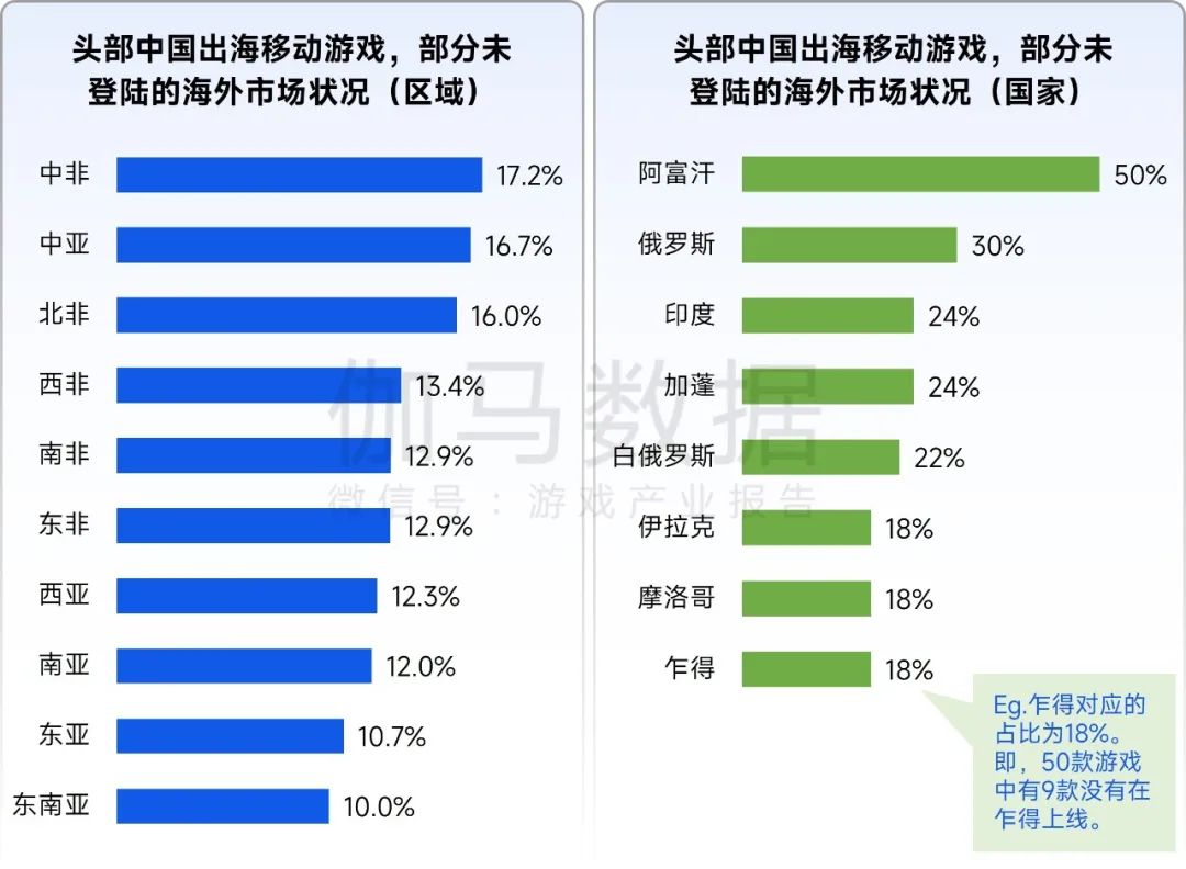 发4.png