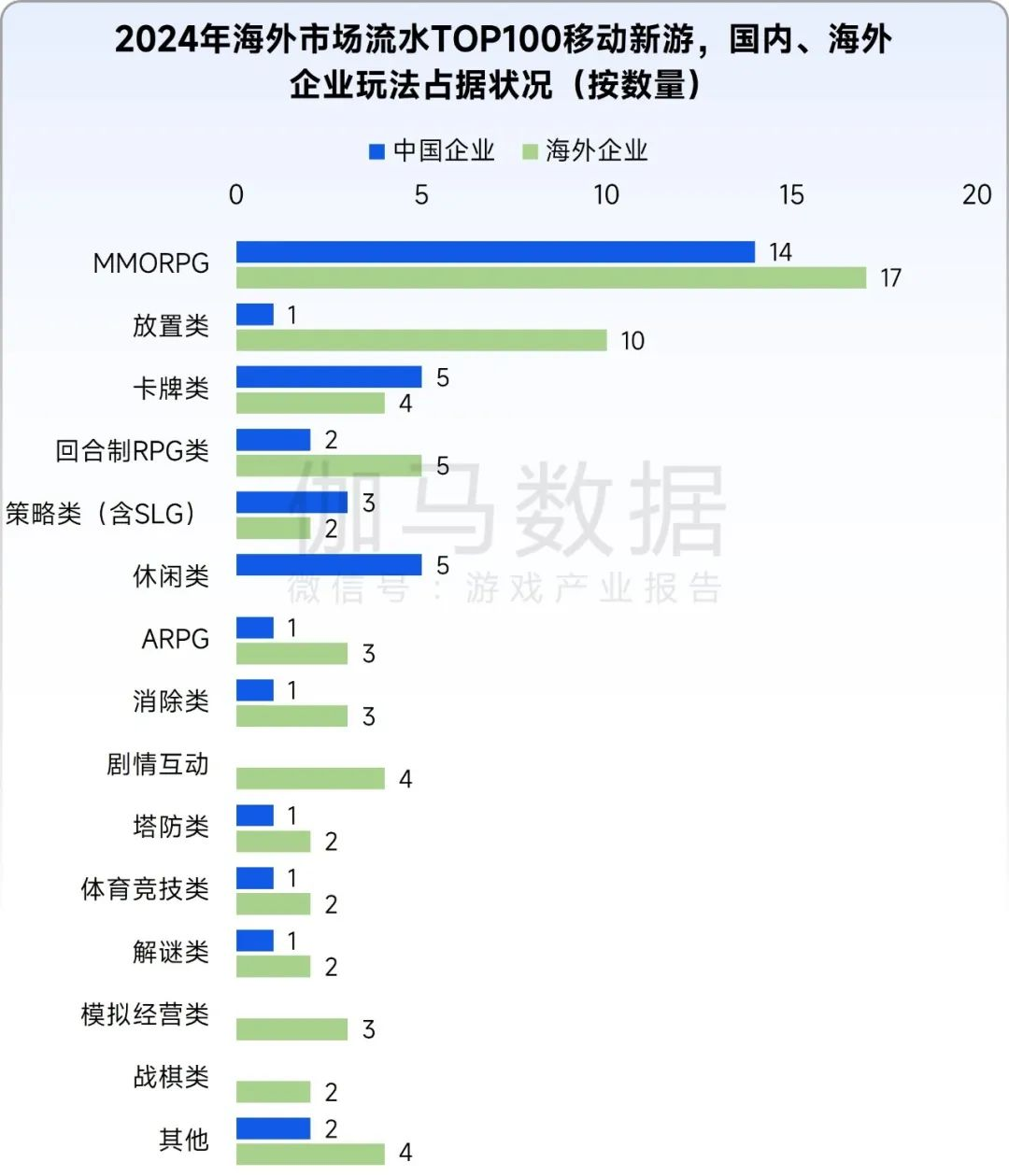 发5.png