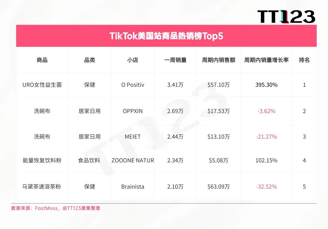 发.jpg