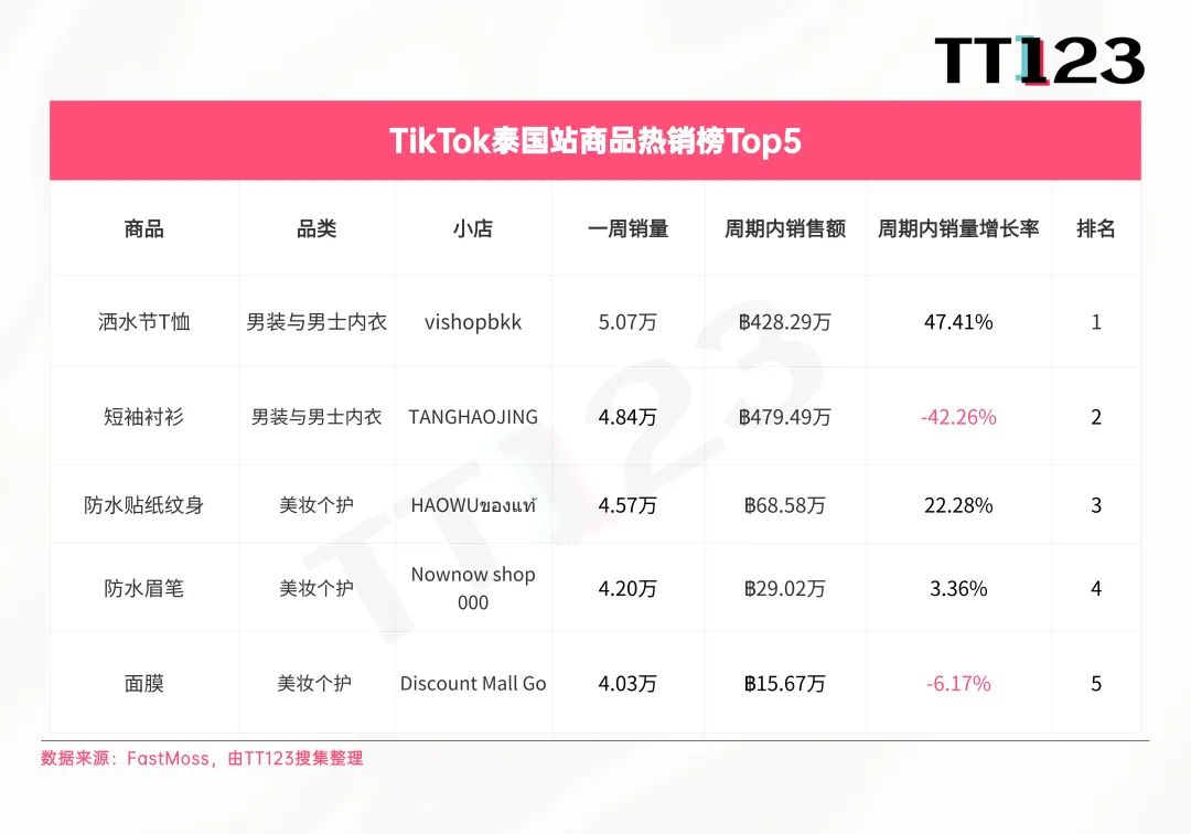 发3.jpg