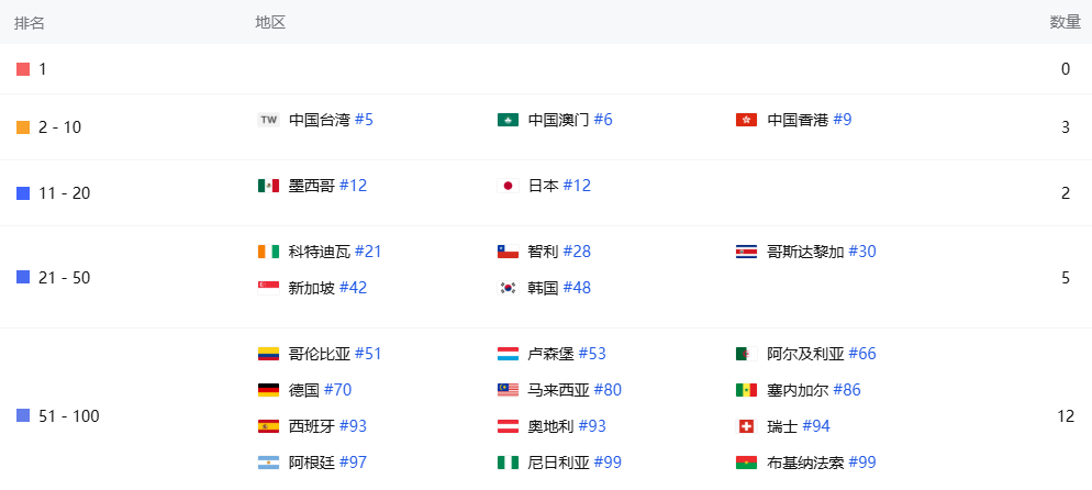 在7.png