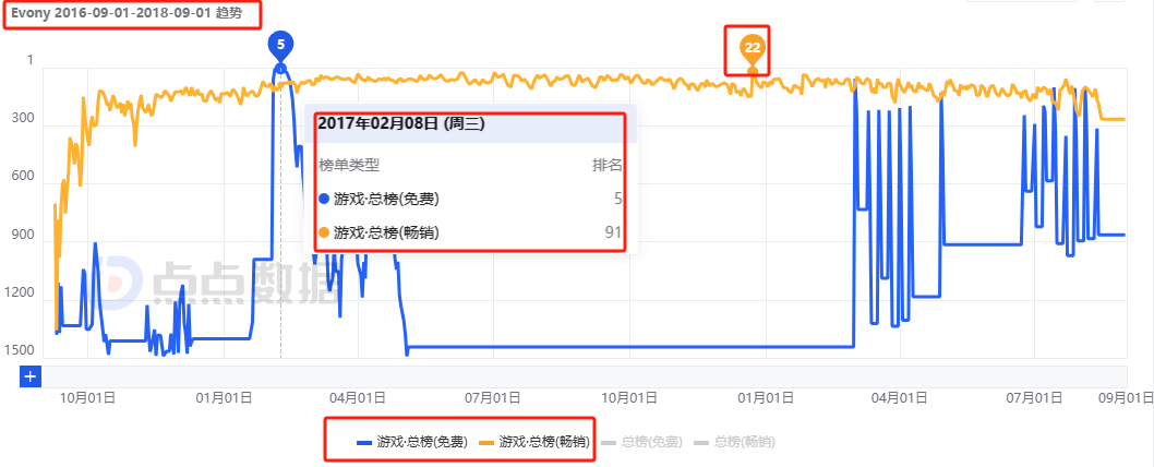 是4.png