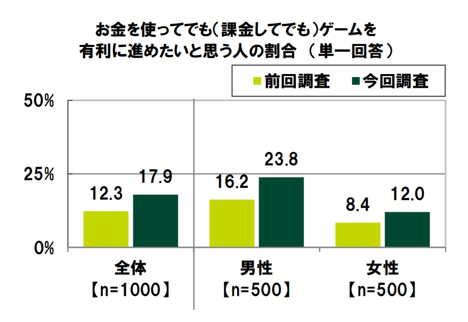的5.png