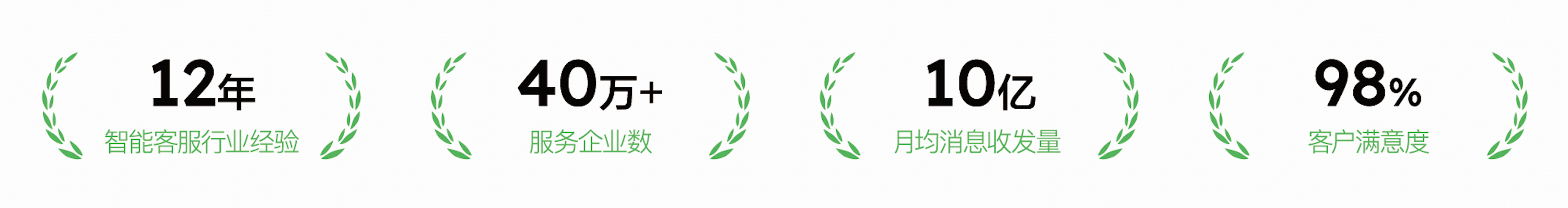 是3.png