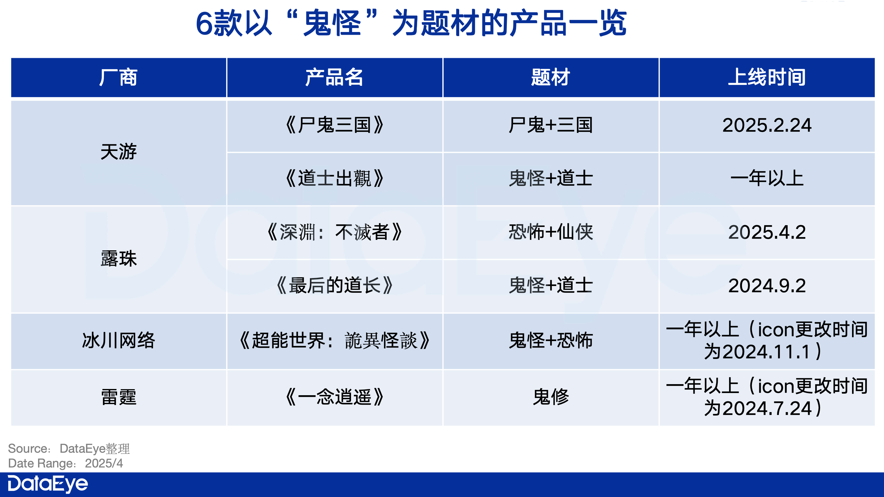在4_副本.png