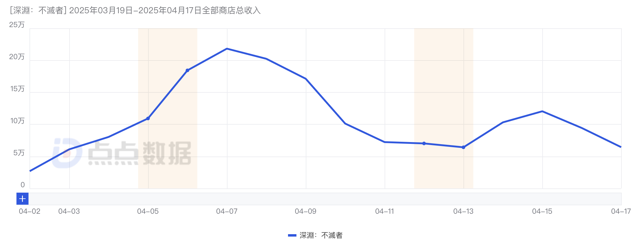 在3.png
