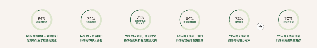 是3.png