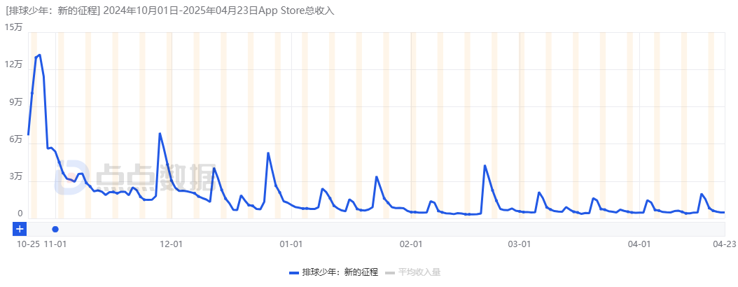 是12.png