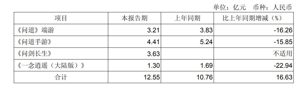 发2.png