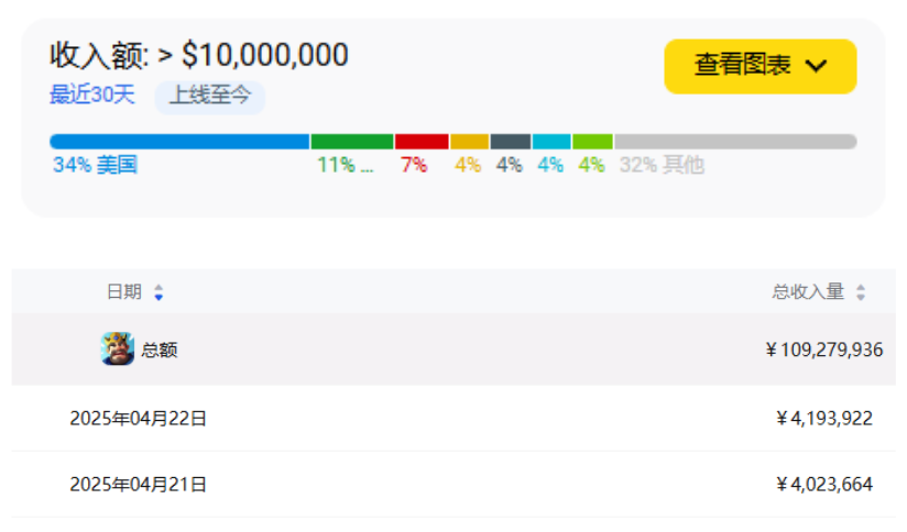 是9.png