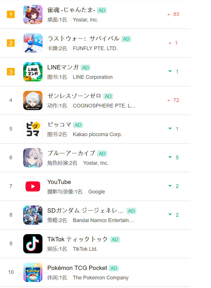 在6.png