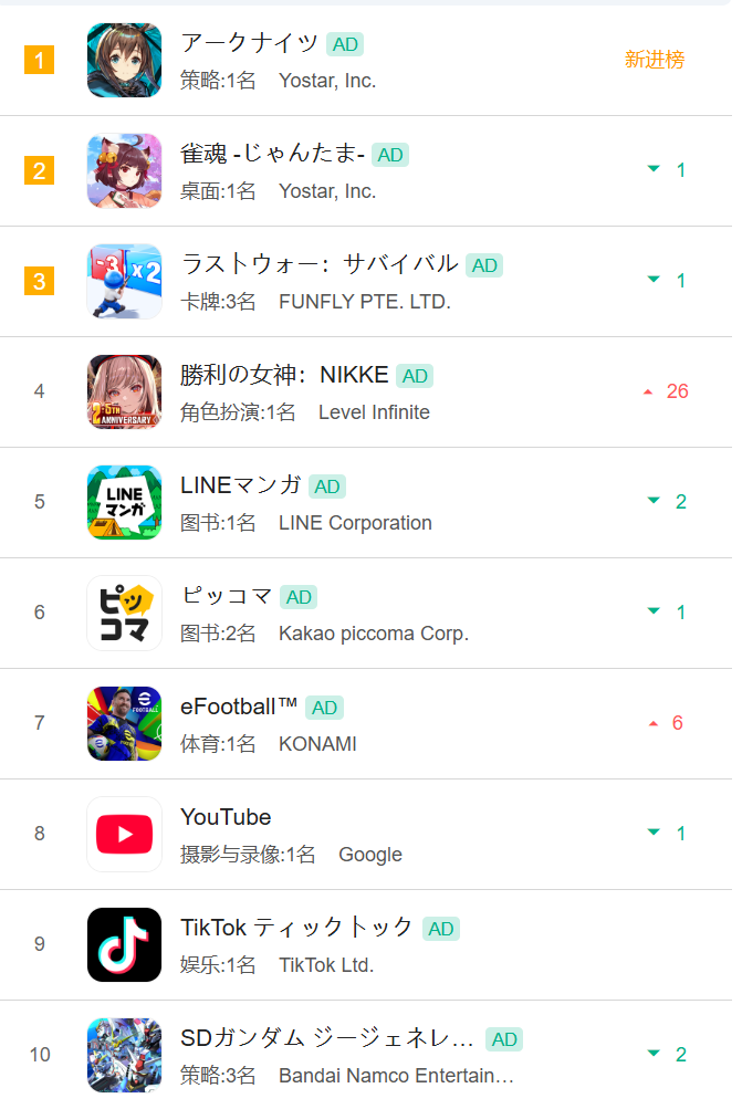 是2.png