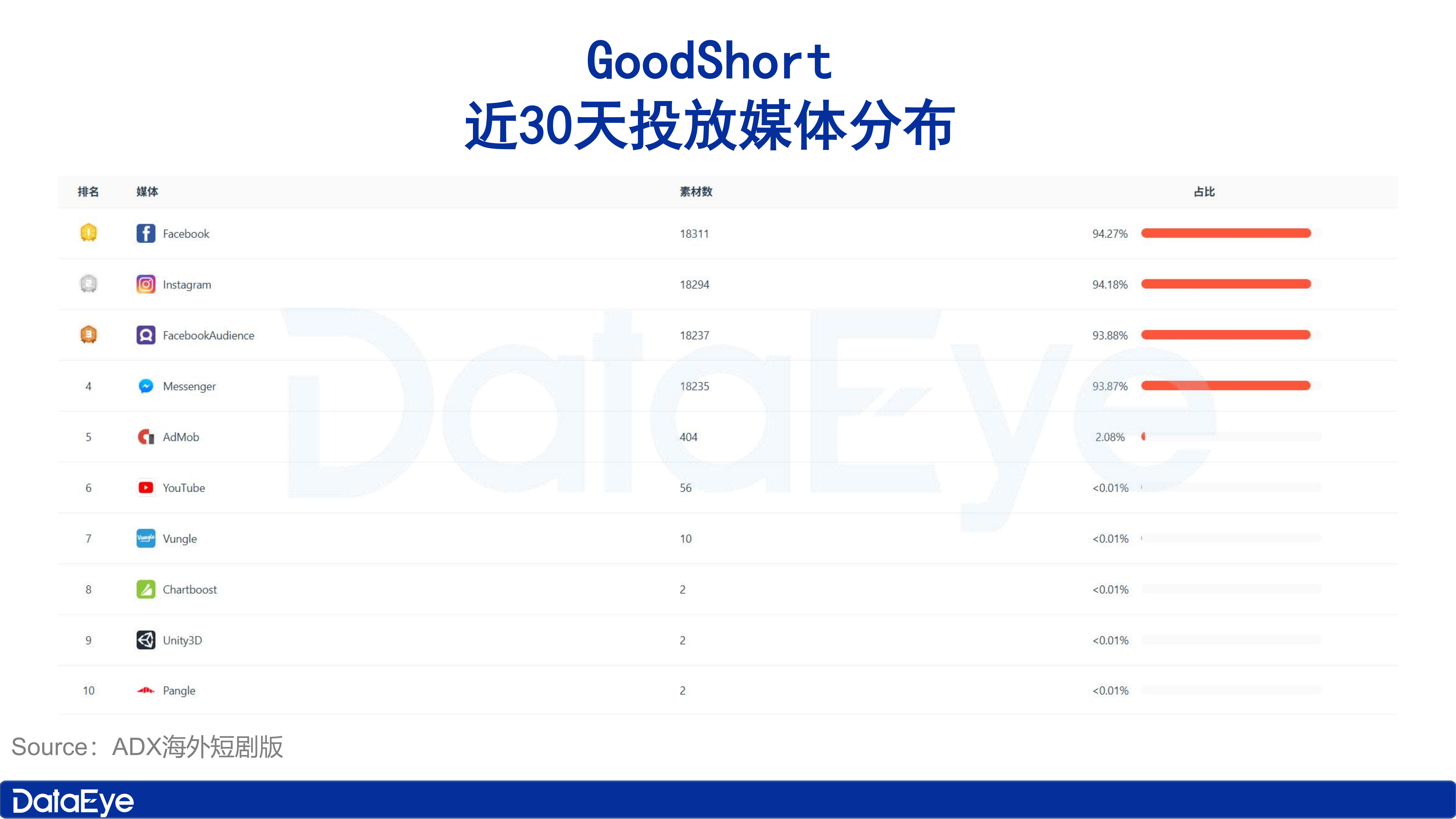是3_副本.png