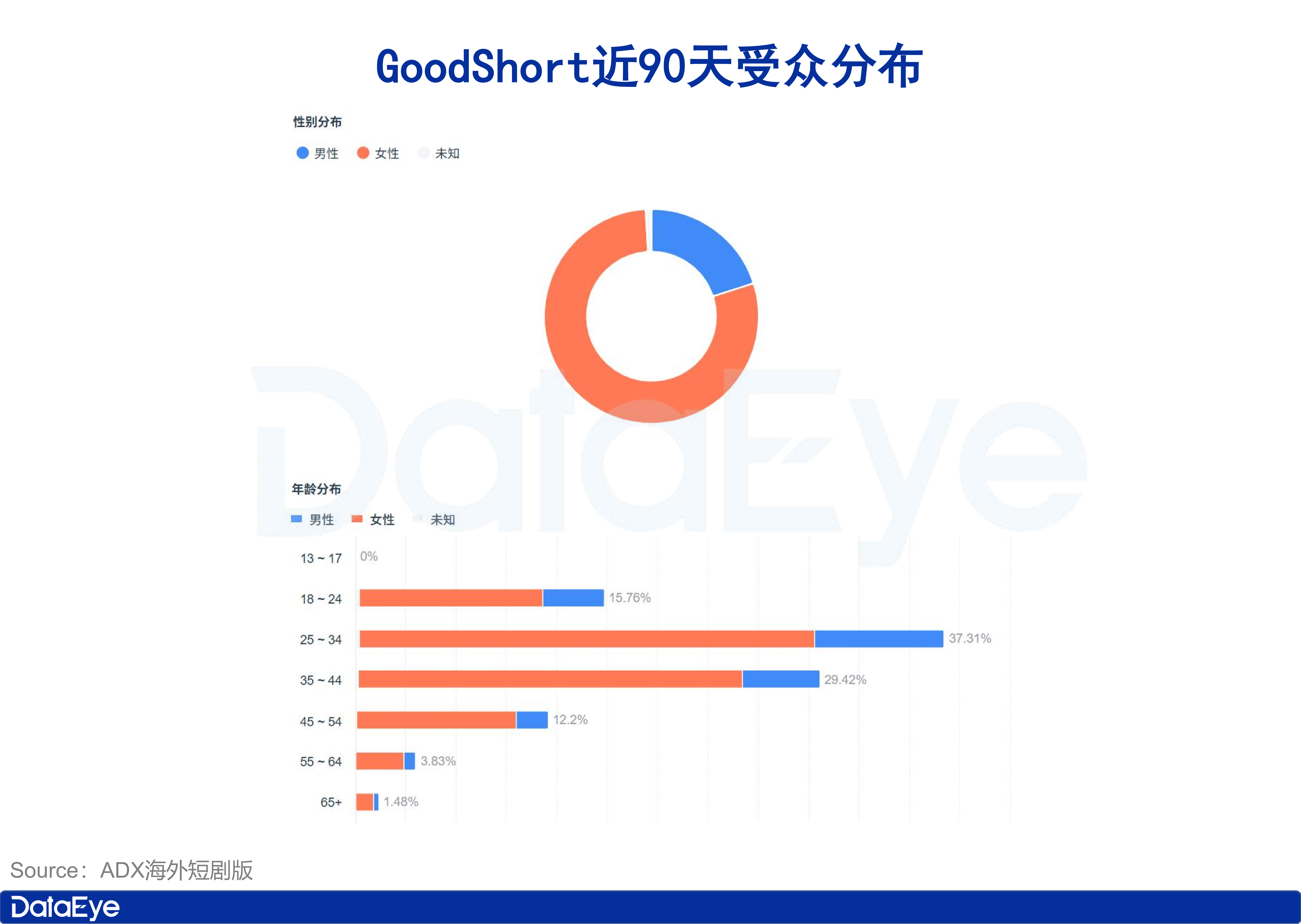 是4_副本.png