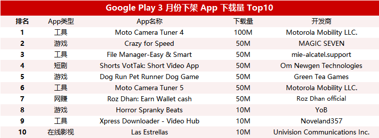 的7.png