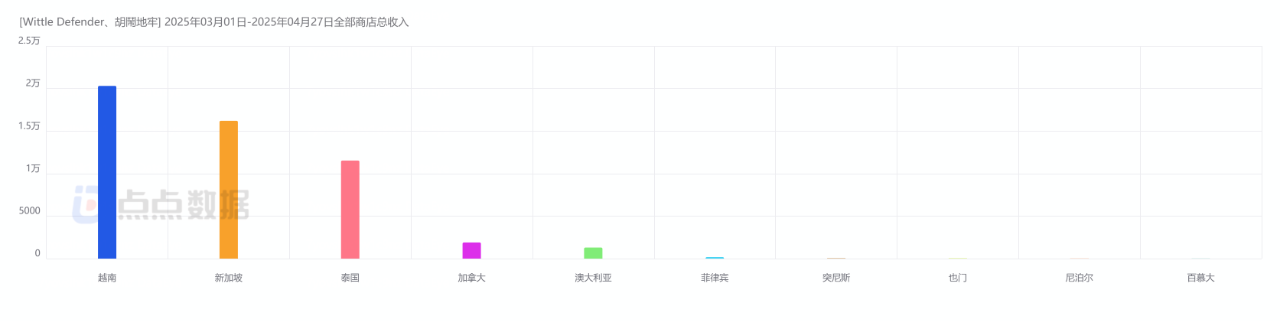 是2.png