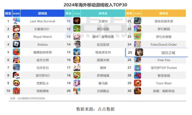 是4.png