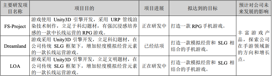 是7.png