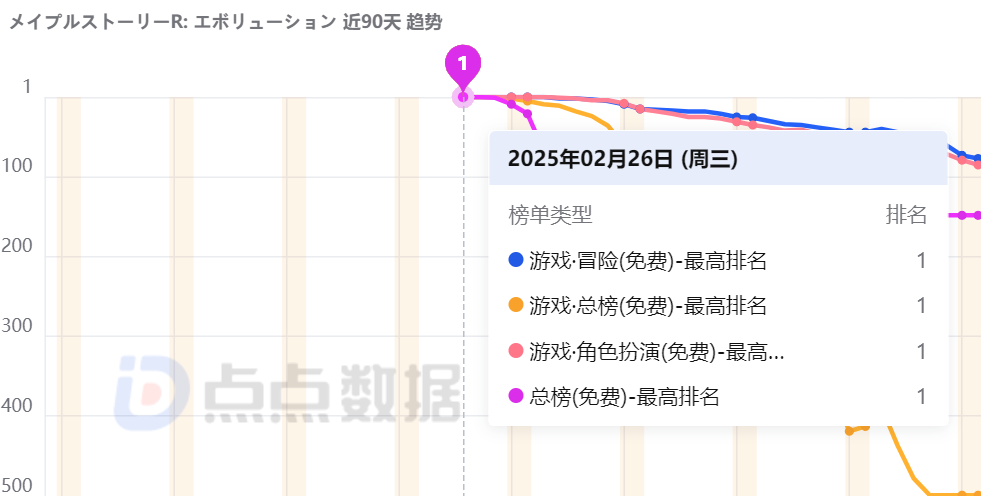 在.png