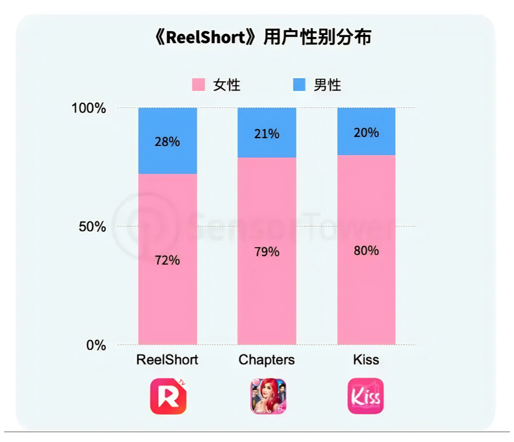 发2.png