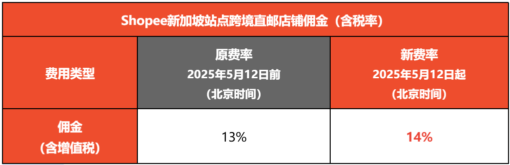 在3.png